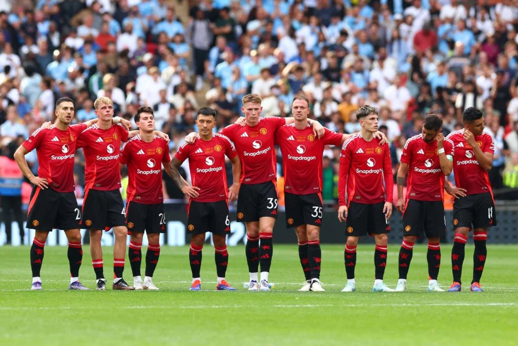 Jucătorii lui Manchester United în sezonul 2024/25 – evoluții, statistici remarcabile și echipamente de susținere - TricouriFotbaliști Shop